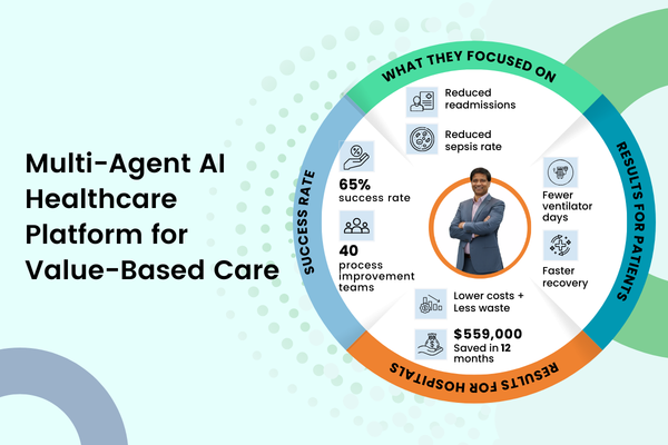 Multi-Agent AI Healthcare Platform for Value-Based Care